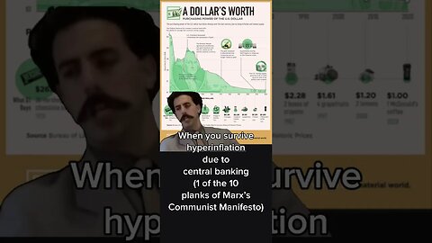 Living in 2023 Be Like 🤑 Hyperinflation Borat Meme #inflation #memes #federalreserve #shorts