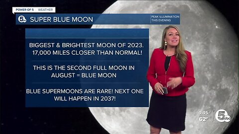 The Super Blue Moon is tonight! Will clouds ruin the show though?