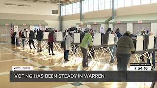 Voting steady in Warren