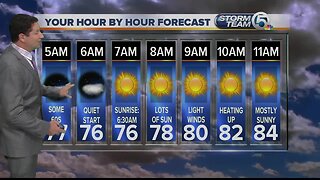 South Florida Tuesday morning forecast (5/21/19)