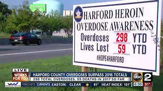 Heroin overdose numbers in Harford Co. surpass all of last year