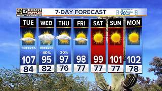 Late summer heat lingers around the Valley