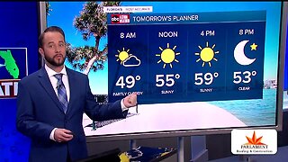 Florida's Most Accurate Forecast with Jason on Sunday, January 19, 2020