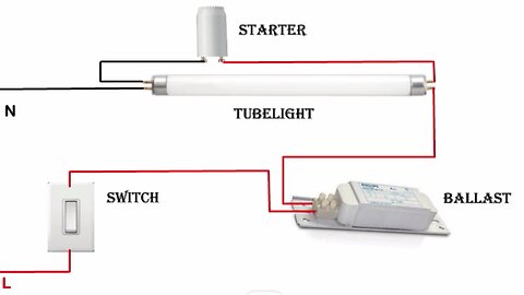 Tube Light Circuit Wiring Diagram | Tube Light Connection