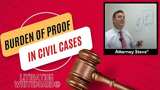 Burdens of proof in a civil lawsuit