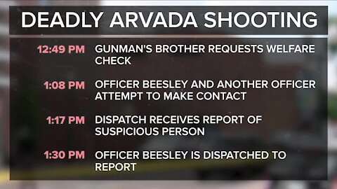 Arvada police confirm officer shot Johnny Hurley, say he was holding suspect's rifle at the time