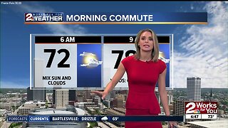 2 Works for You Monday Morning Forecast