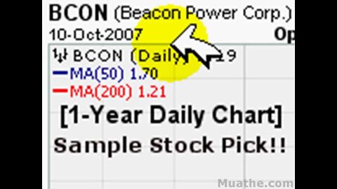 HOT Breakout Stocks To Watch; BCON, SIRI 10/10/2007