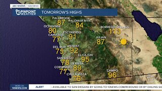 ABC 10News Pinpoint Evening Weather for Sat. July 4, 2020