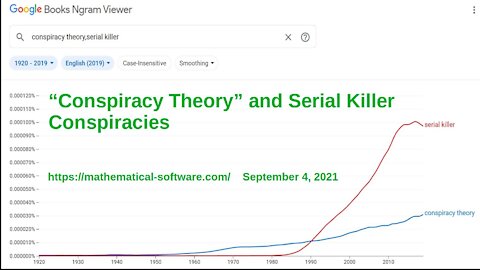 "Conspiracy Theory" and Serial Killer Conspiracies