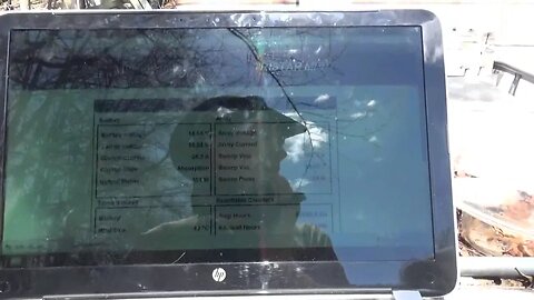 Adjusting Solar Panel Angle For Max Output With Wireless Laptop Readout