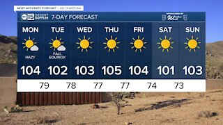 FORECAST: Hot and hazy to start the week