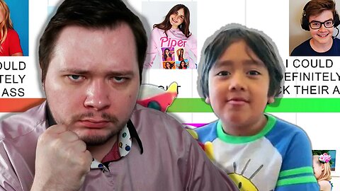 YouTubers I'd Beat Up | Kids Edition