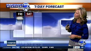 Monday Super 7-Day Forecast