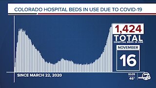 GRAPH: COVID-19 hospital beds in use as of November 16, 2020
