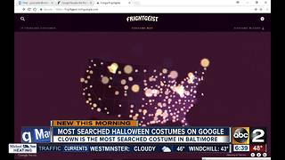 The most popular Halloween costumes according to Google