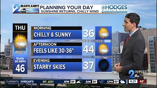 Breezy Sunshine Thursday