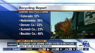 Colorado lags behind other states in recycling