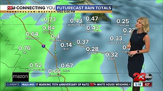 Our next storm brings a good soaking beginning Tuesday evening