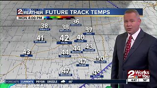 2 Works for You Monday Morning Forecast