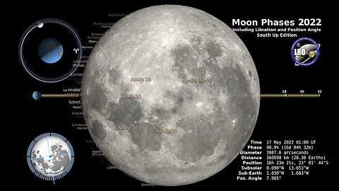 Celestial Ballet: Moon Phase and Libration 2022 - NASA Discoveries