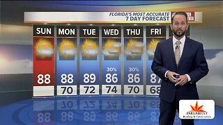 Florida's Most Accurate Forecast with Jason on Sunday, October 13, 2019