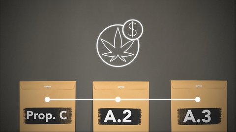 Medical Marijuana Is On The Ballot In Missouri — Three Separate Times