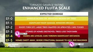 20% of tornadoes potentially classified as violent, new study reveals