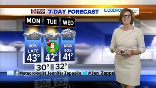 Jennifer's Monday Forecast