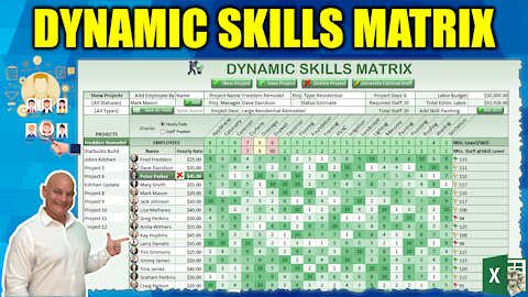 How To Create A Dynamic Employee Skills Matrix With Projects In Excel [Masterclass + Free Download]