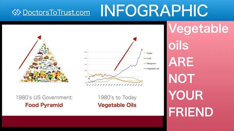 INFOGRAPHIC | Vegetable oils ARE NOT YOUR FRIEND