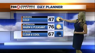 FORECAST: Cold Thursday AM, warming into the weekend