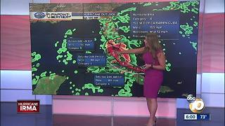 10News Meteorologist Angelica Campos