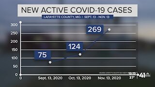 Lafayette County health officials worry as COVID-19 cases surge