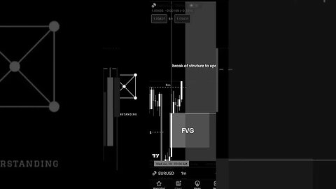 FOREX TRADING