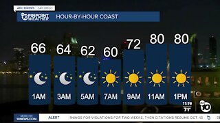 ABC 10News Pinpoint Weather with Jennifer Delacruz