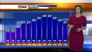 Jennifer's Wednesday Forecast