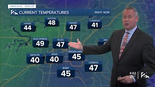 2 Works for You Tuesday Morning Forecast