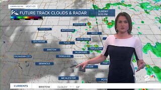 Spotty Showers & Non-Severe Storms