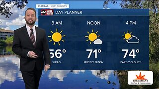 Florida's Most Accurate Forecast with Jason on Saturday, December 7, 2019