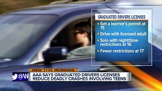 National Teen Driver Safety Week kicks off