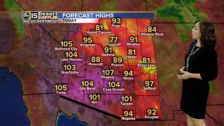 Warm start to the week in Valley, slight cool down coming