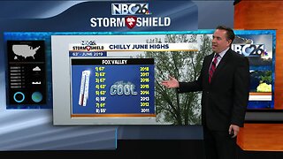 NBC26 Storm Shield weather forecast