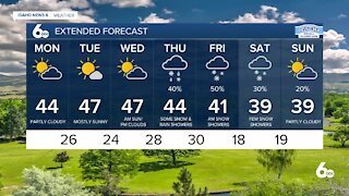 Rachel Garceau's Idaho News 6 forecast 2/8/21