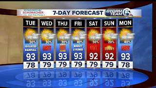 South Florida Tuesday morning forecast (8/29/17)