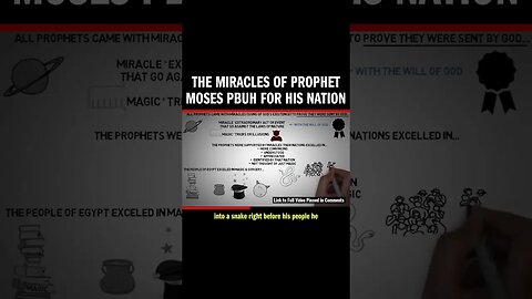 The Miracles of Prophet Moses PBUH for His Nation