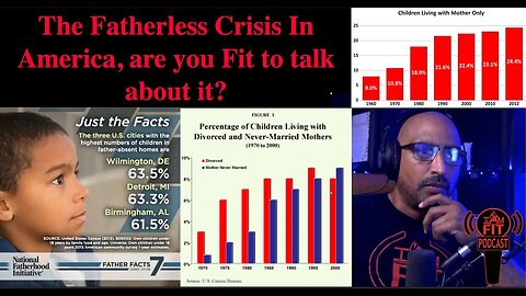 IAMFITPodcast #042: The Fatherless Crisis In America, are you Fit to talk about it?