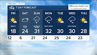 With wind chills, temps drop below zero Friday morning