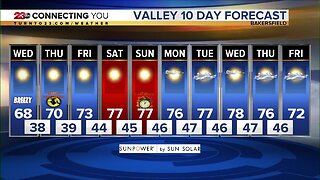 23ABC Weather | Wednesday, October 30, 2019