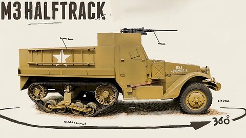 M3 Half-track - Walkaround - Stavelot.